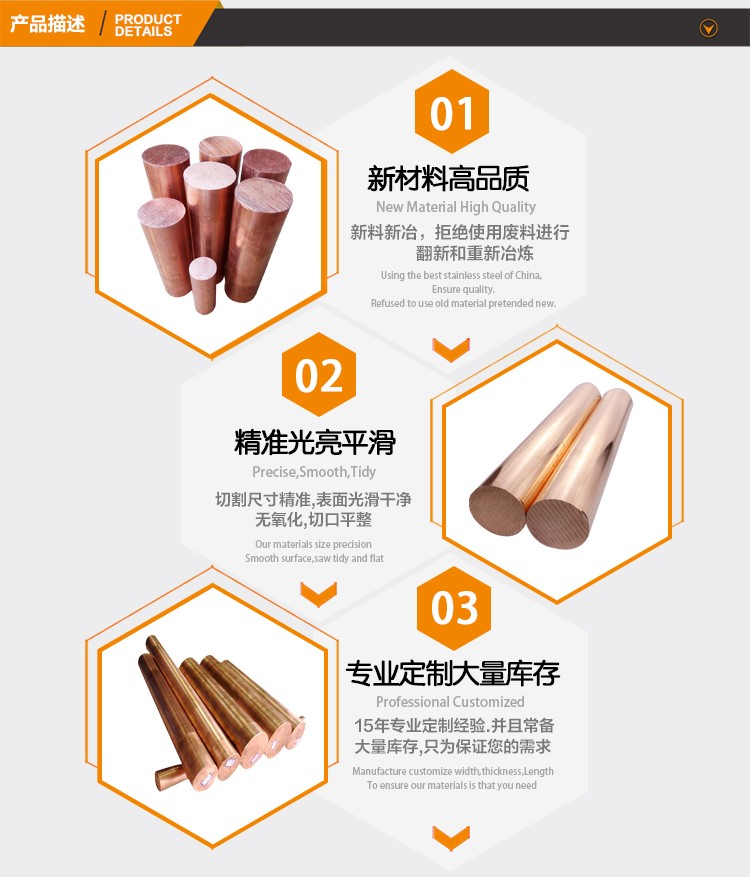 產品描述-紫銅棒.jpg
